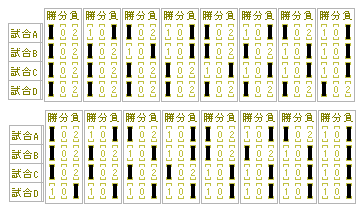 マルチ削減のススメ1